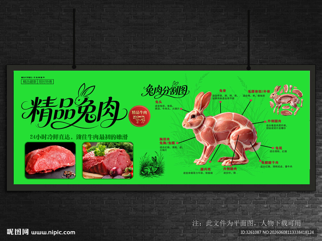 兔肉分割图