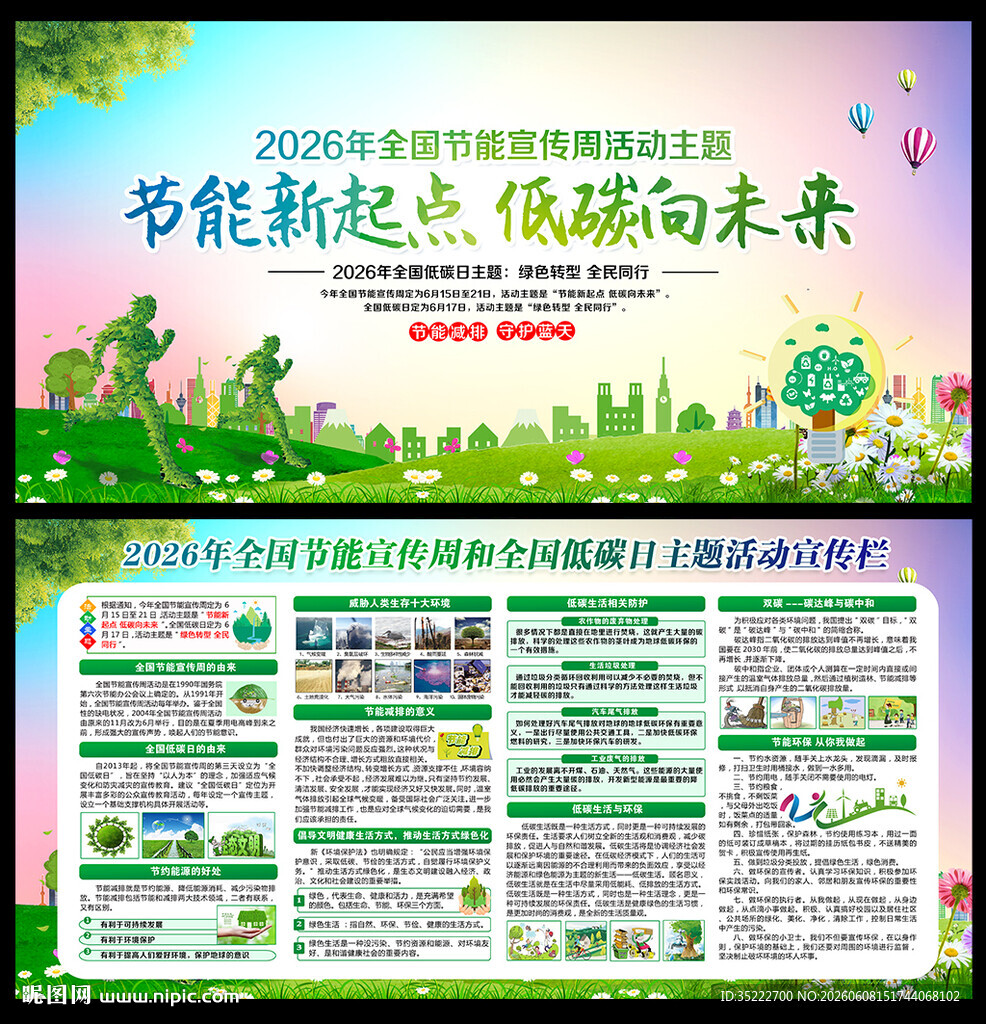 2026节能宣传周展板