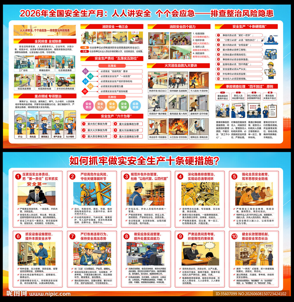2026年安全生产月展板