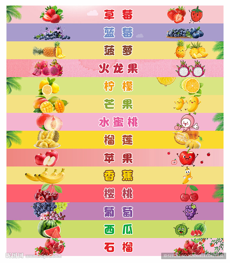 楼梯贴认识水果
