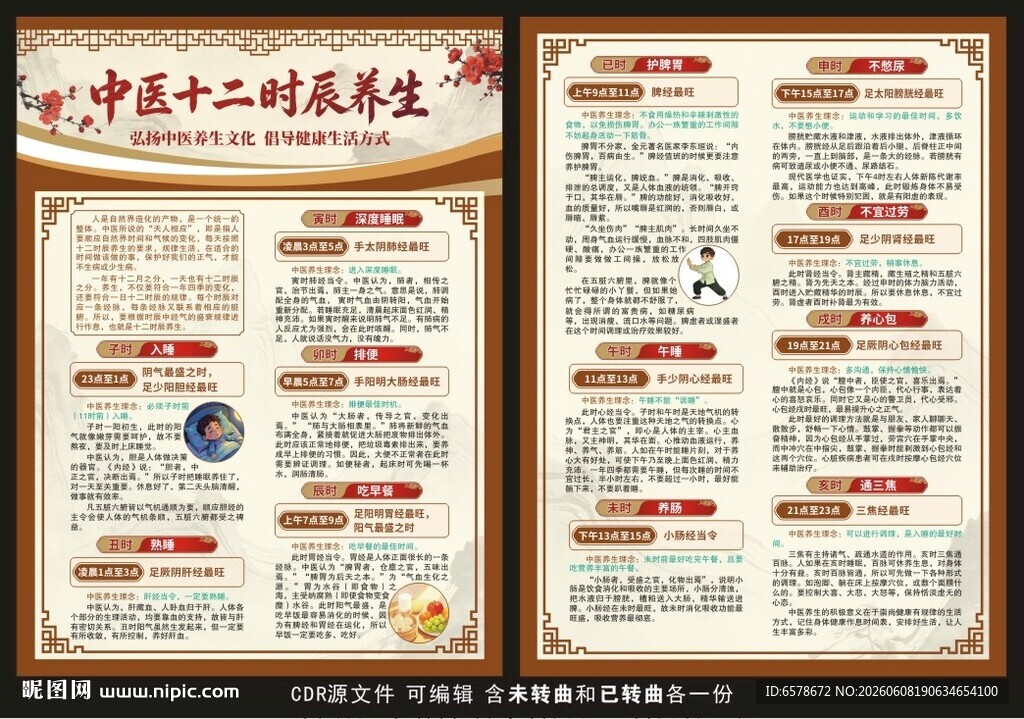 中医十二时辰养生宣传单