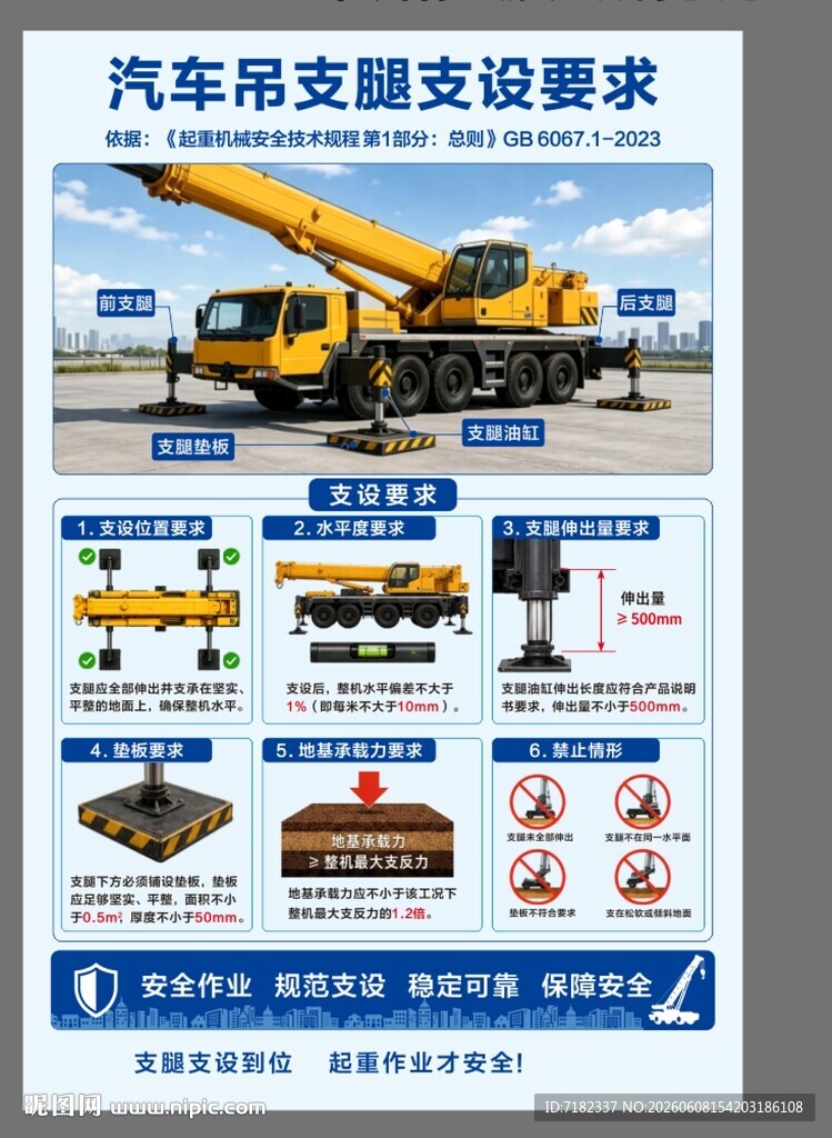 汽车吊支腿支设要求
