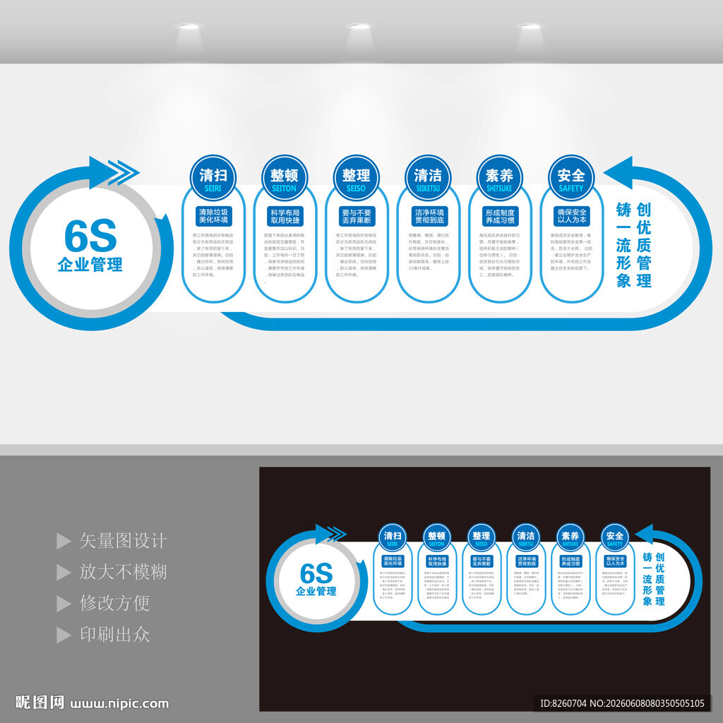 企业6S管理文化墙