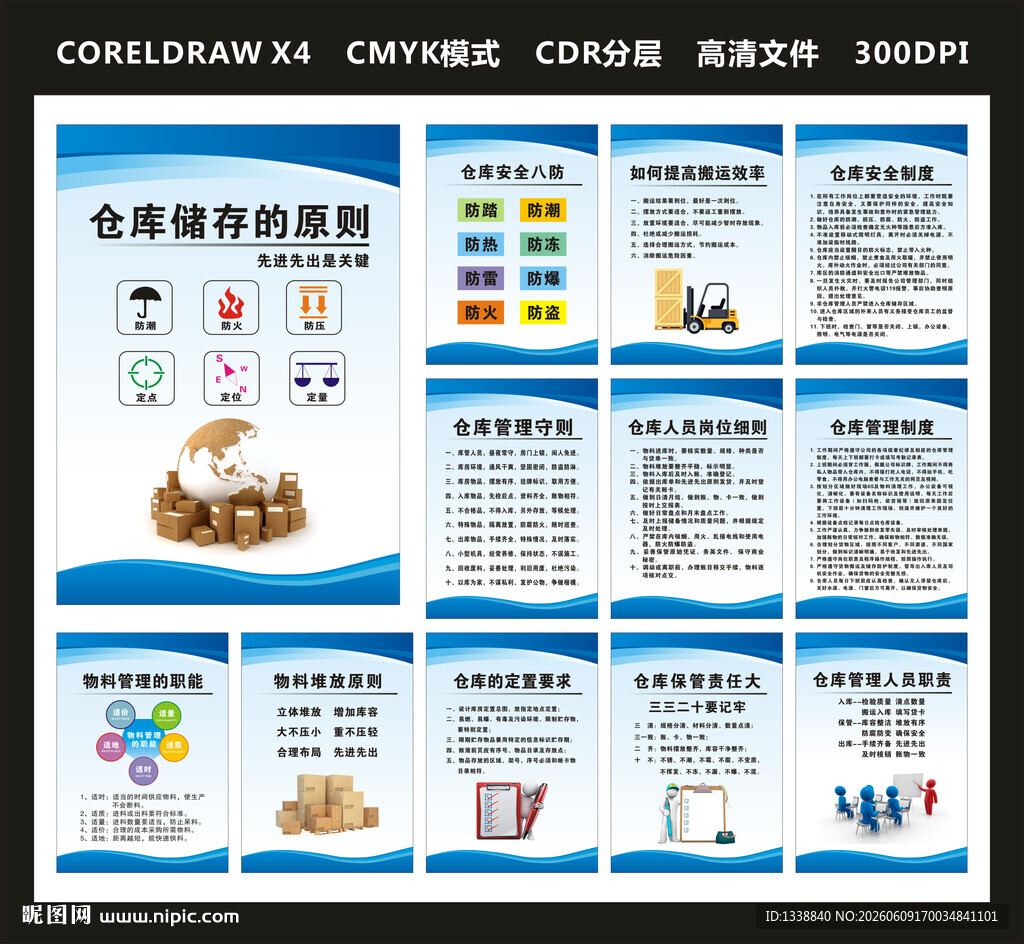 仓库管理安全八防储存原则