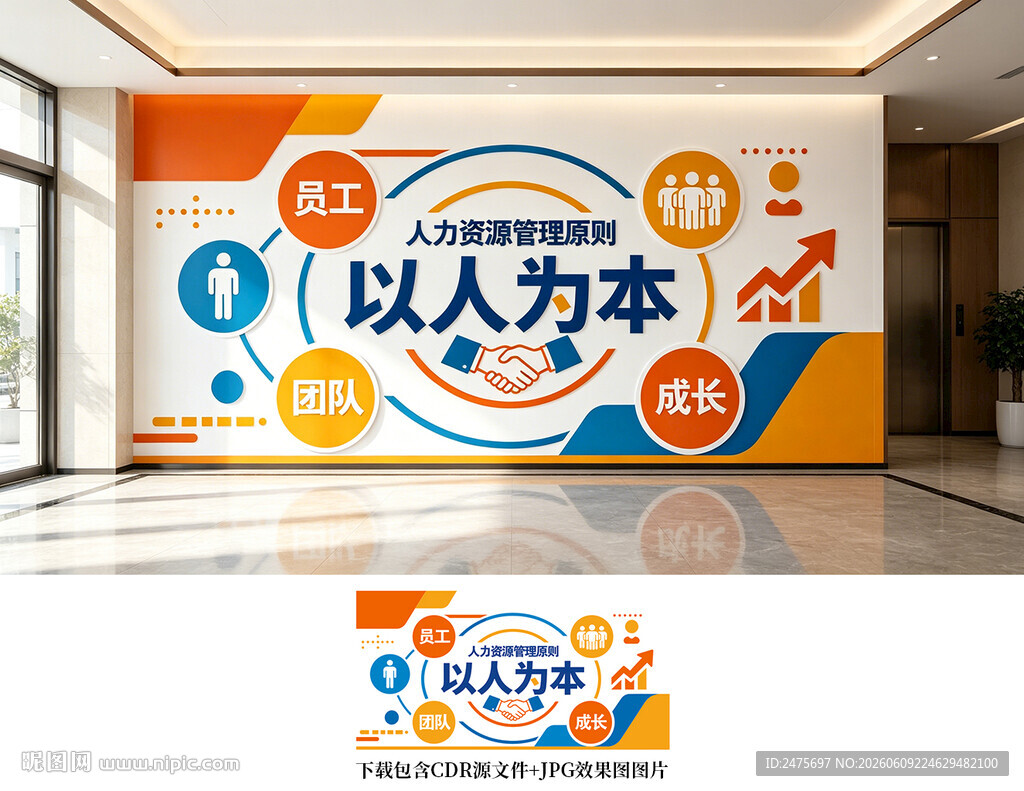 人力资源