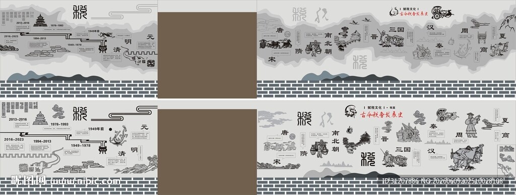中式赋税发展史
