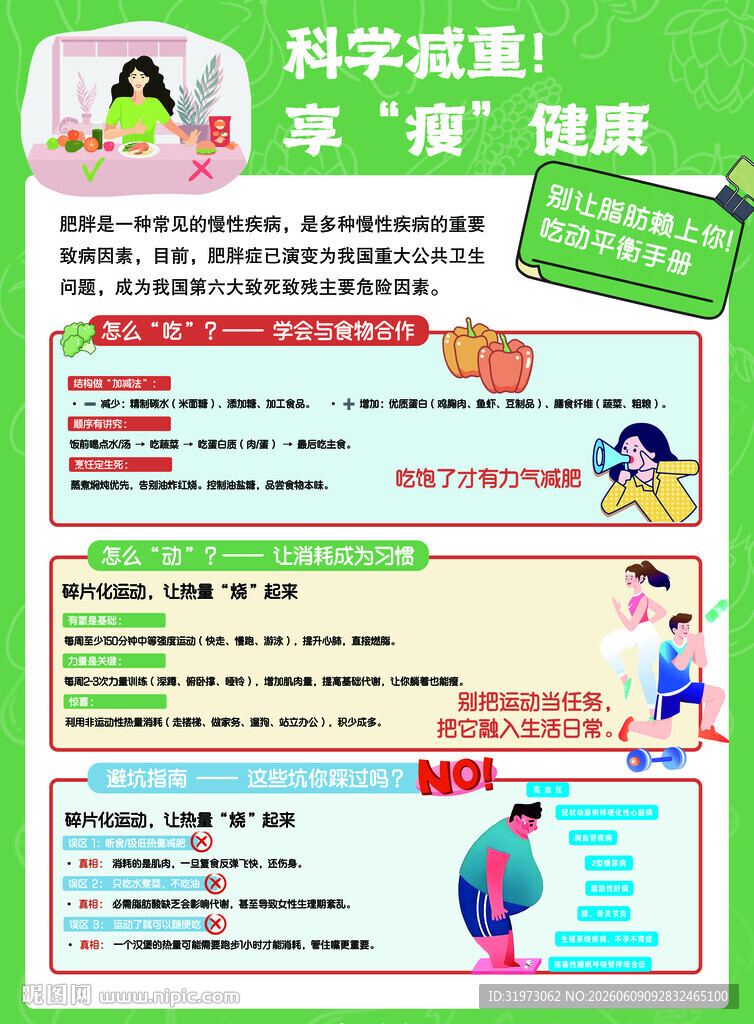 减重彩页