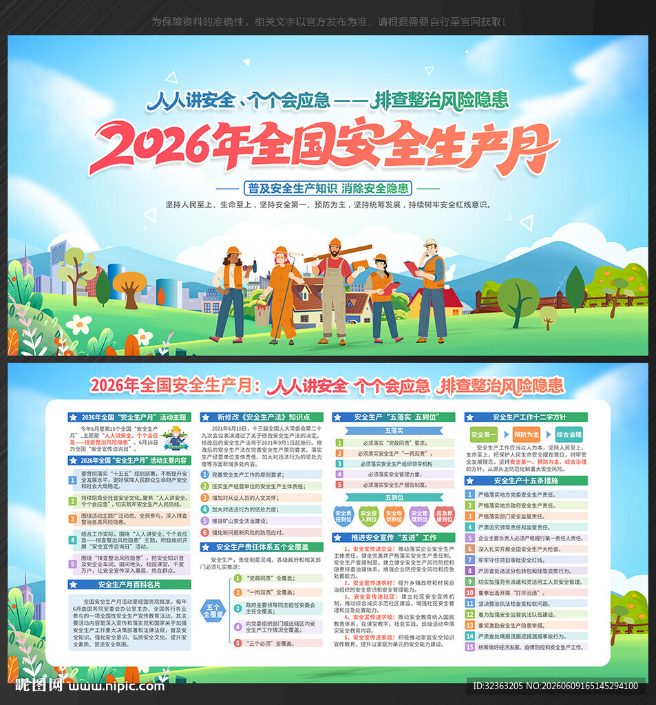 2026安全月展板