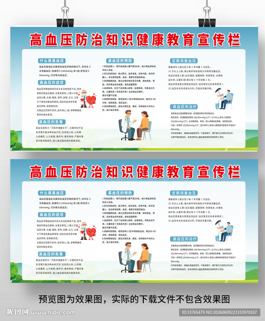 高血压健康知识宣传栏