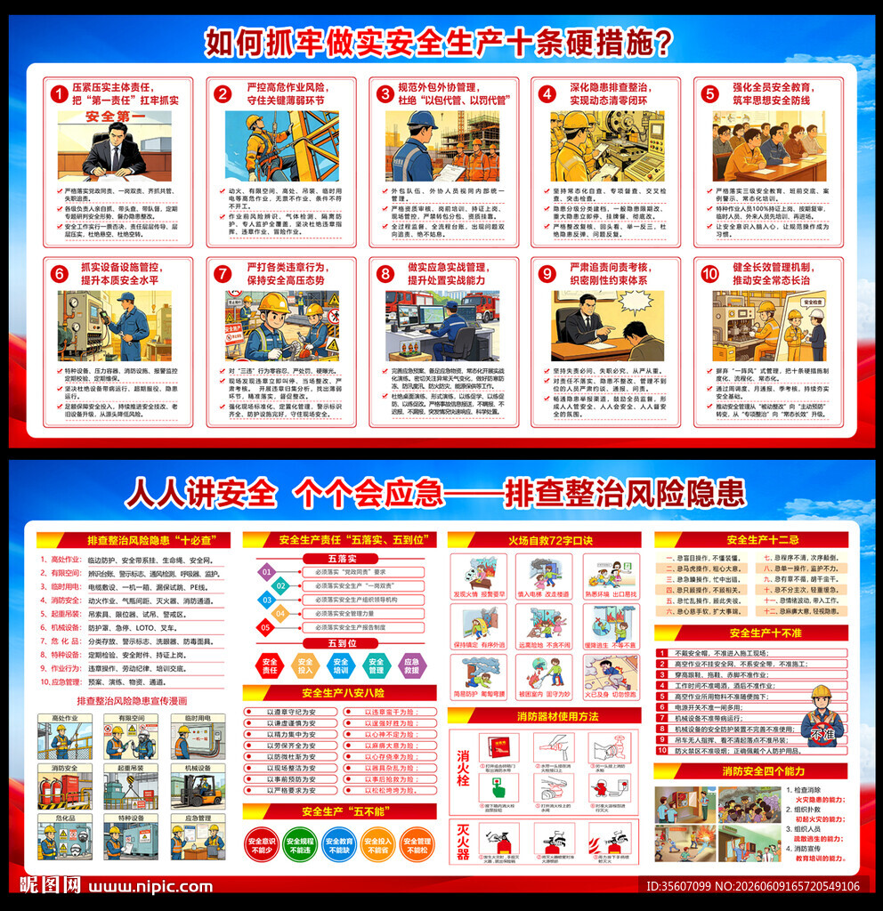 安全生产宣传栏