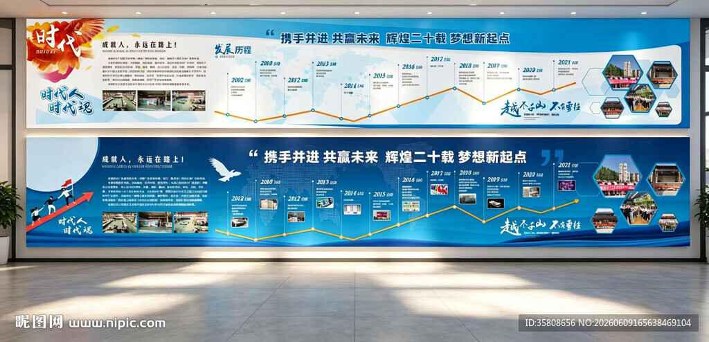 企业发展历程文化墙