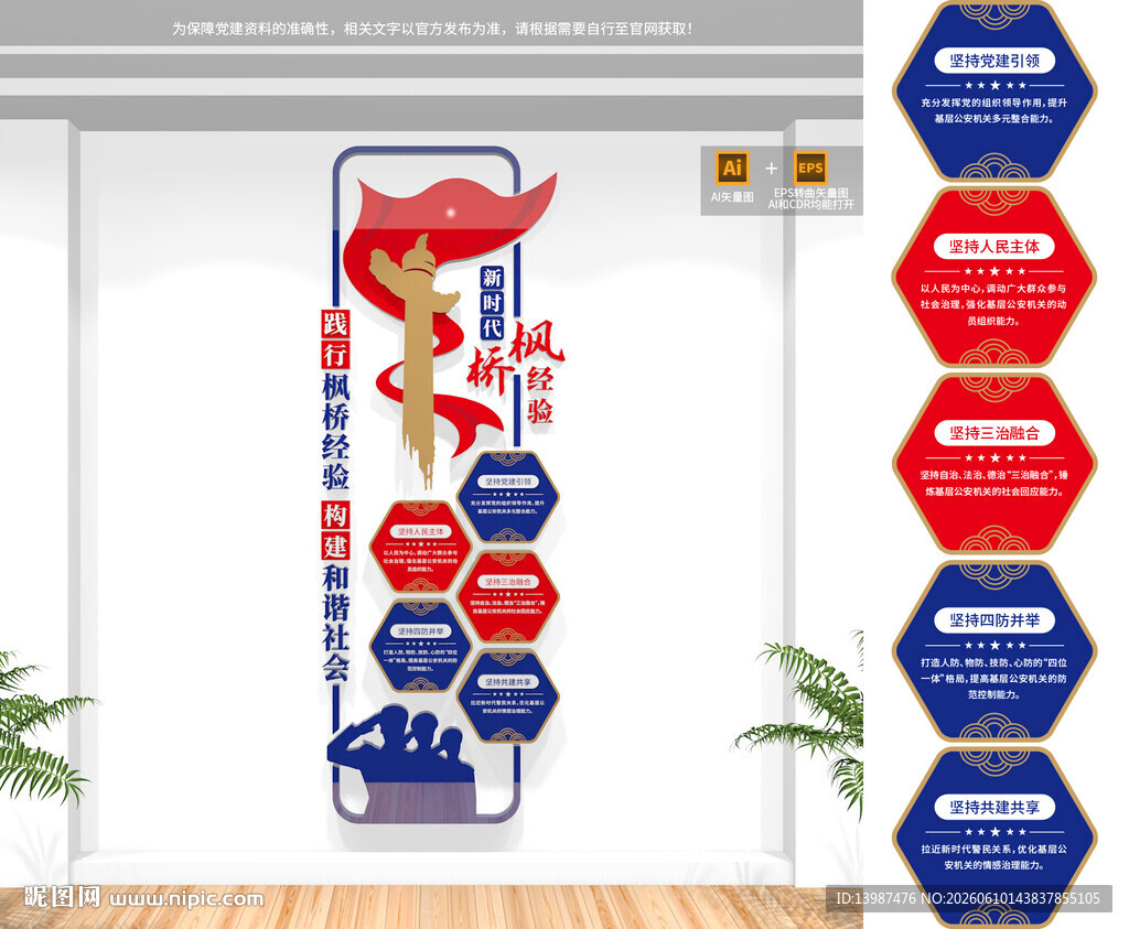 竖版新时代枫桥经验文化墙
