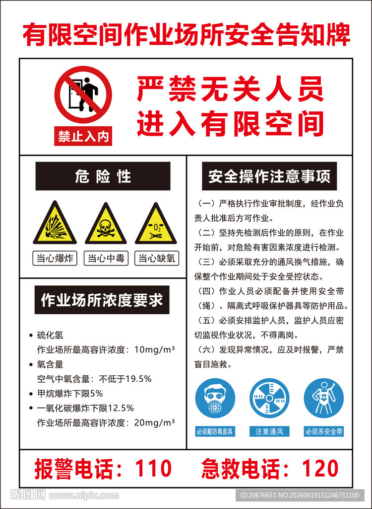 有限空间作业安全警示标识