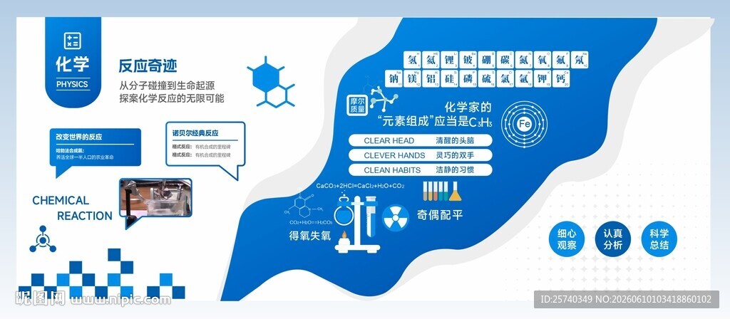 化学文化墙