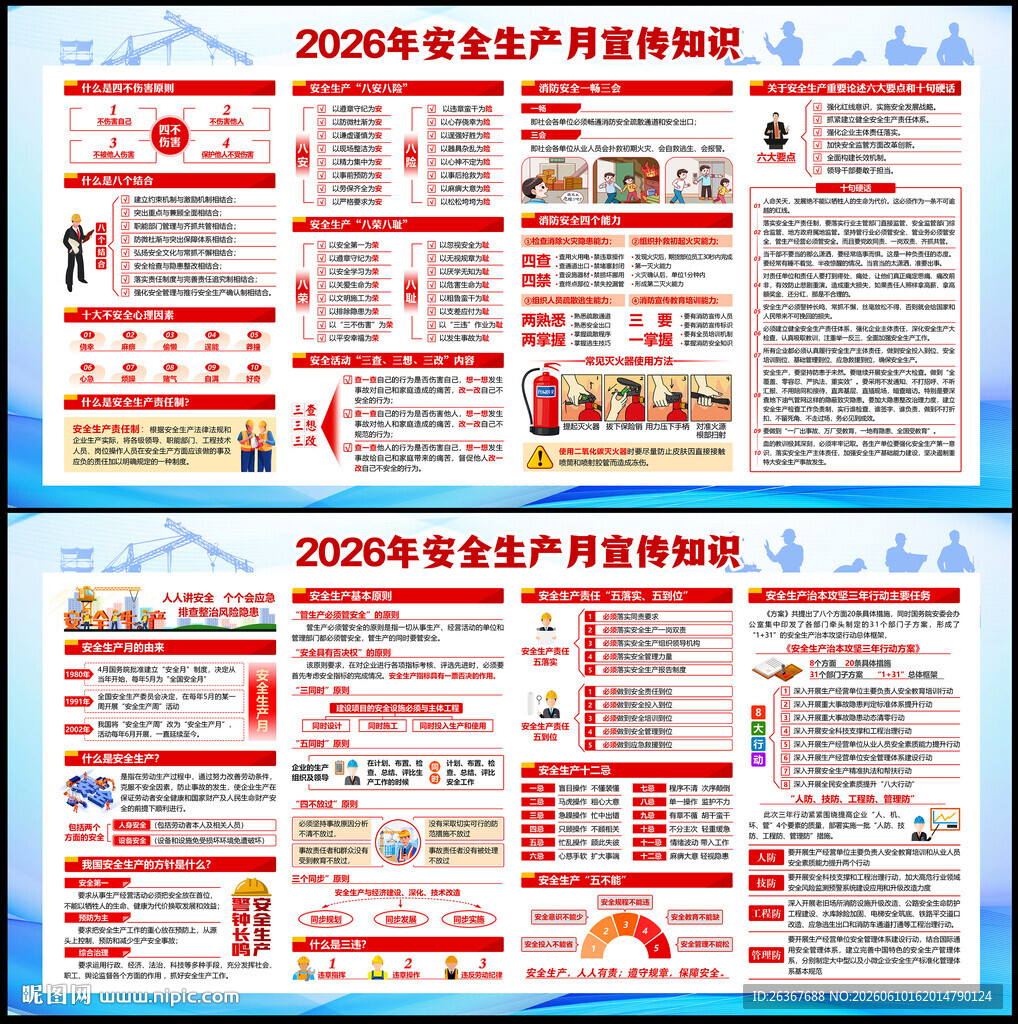 安全生产宣传栏