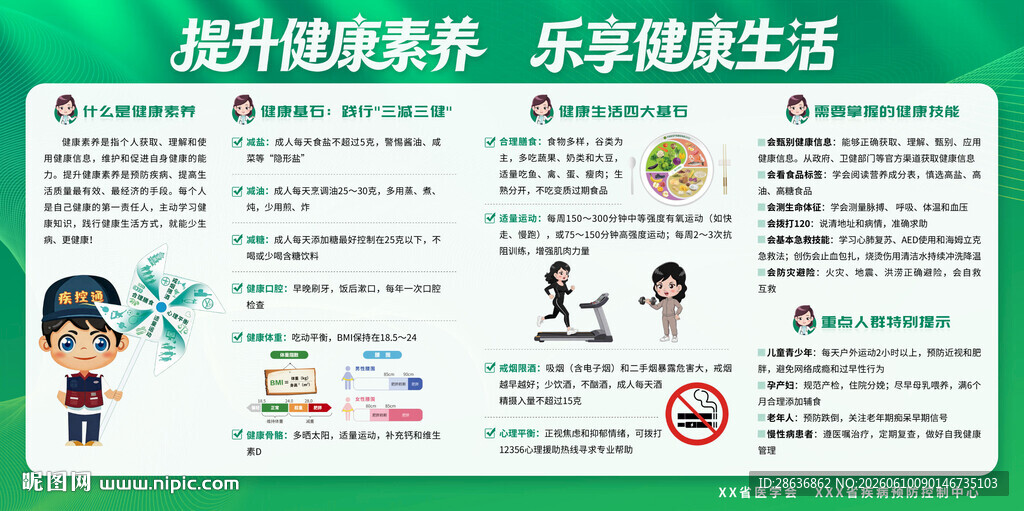提升健康素养乐享健康生活宣传栏