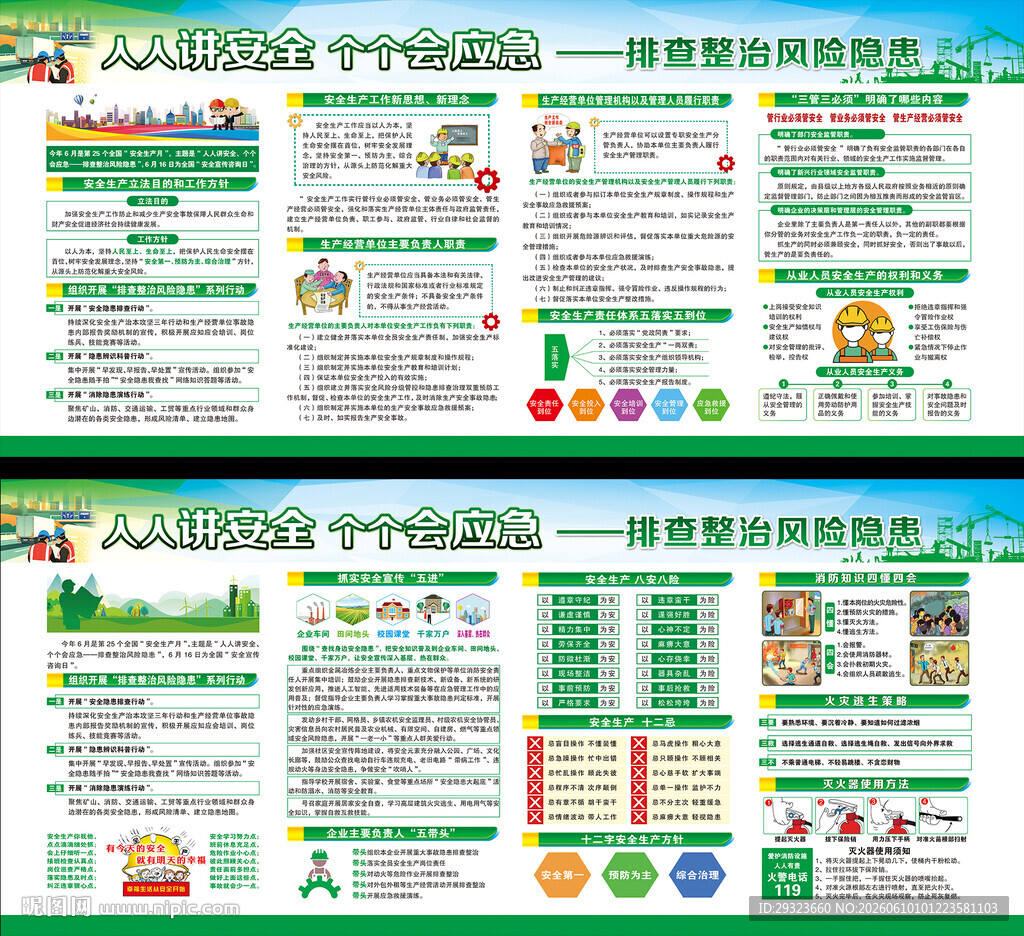 安全生产展板