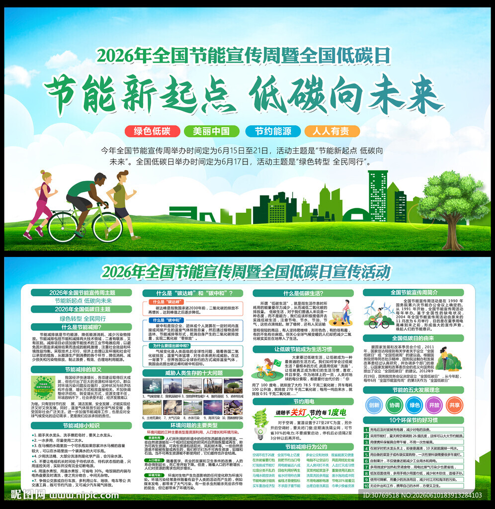 2026全国节能宣传周展板