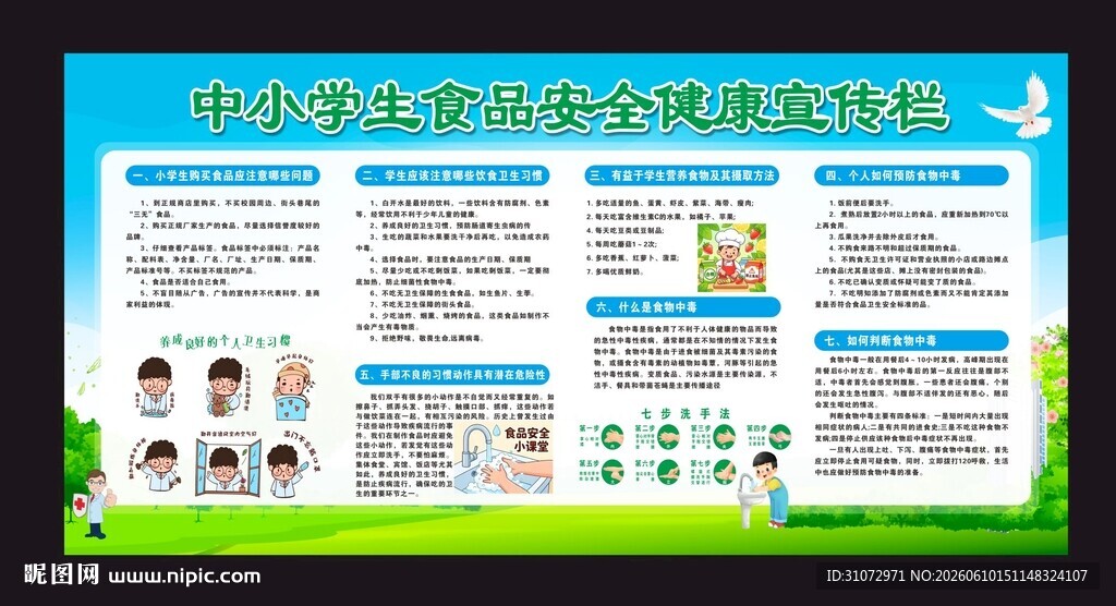 食品安全知识宣传展板