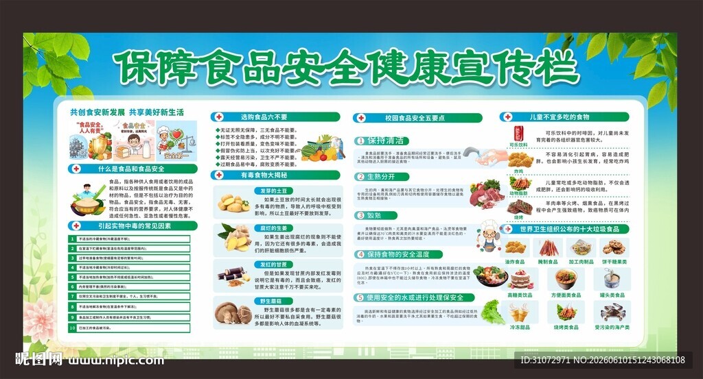 保障食品安全健康宣传栏
