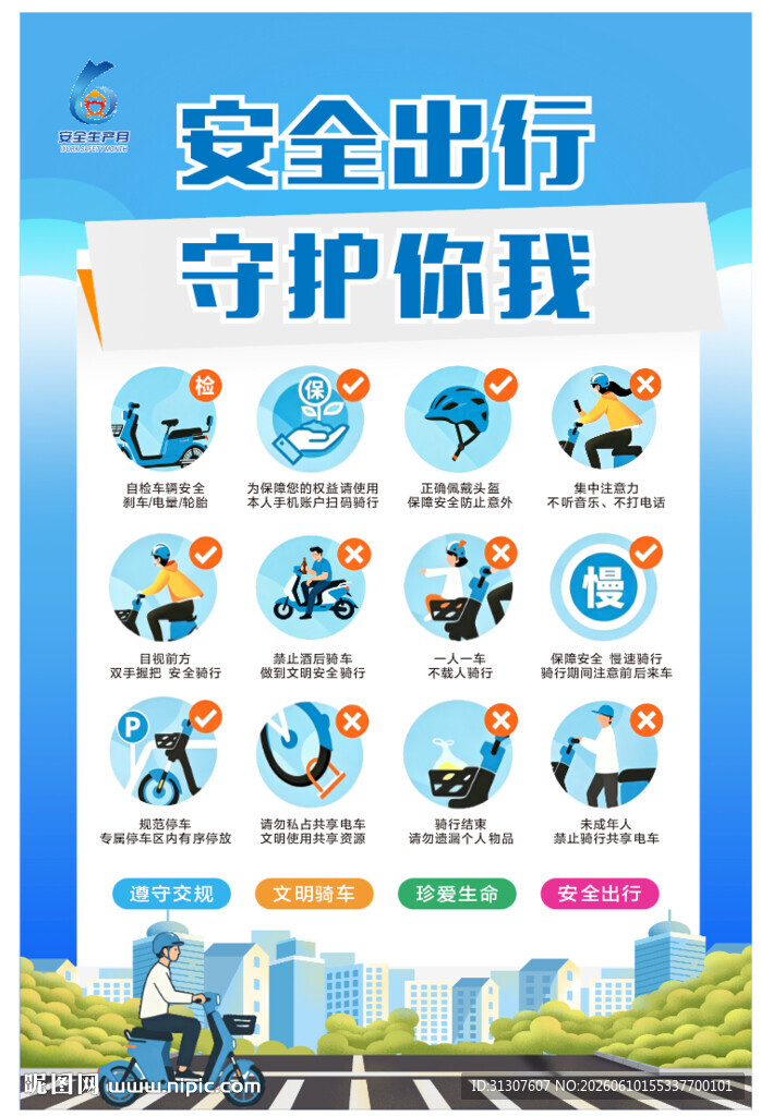 共享电动单车展板