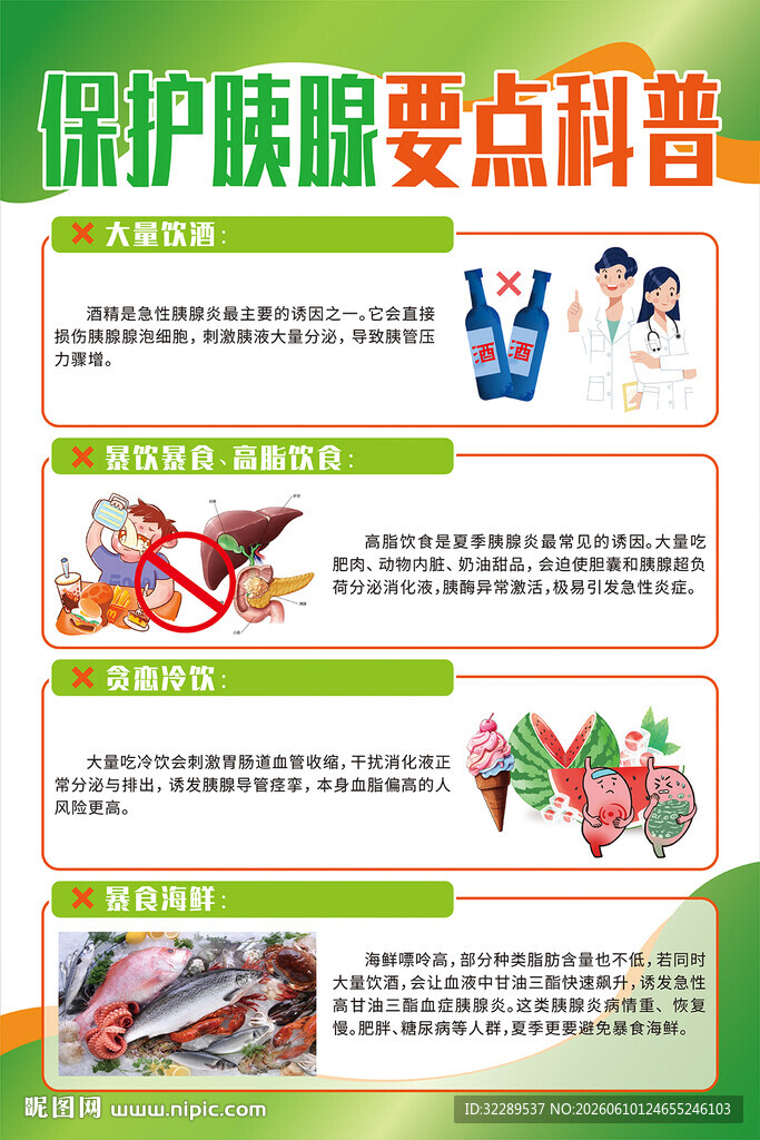 保护胰腺要点科普海报