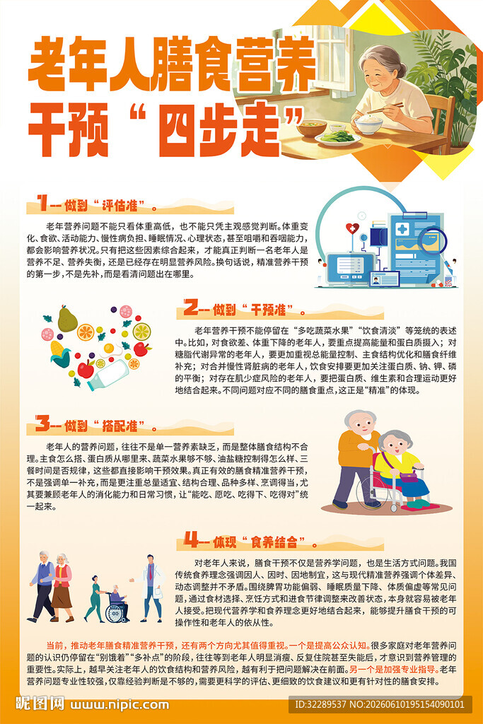 老年人膳食营养海报
