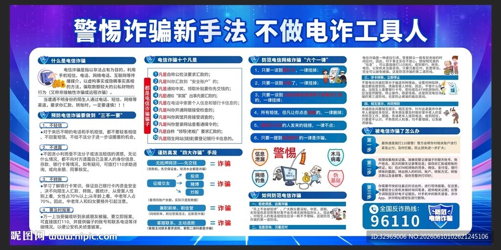 全民反诈