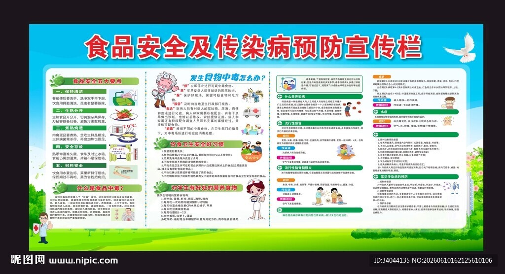 食品安全鸡传染病预知识宣传展板