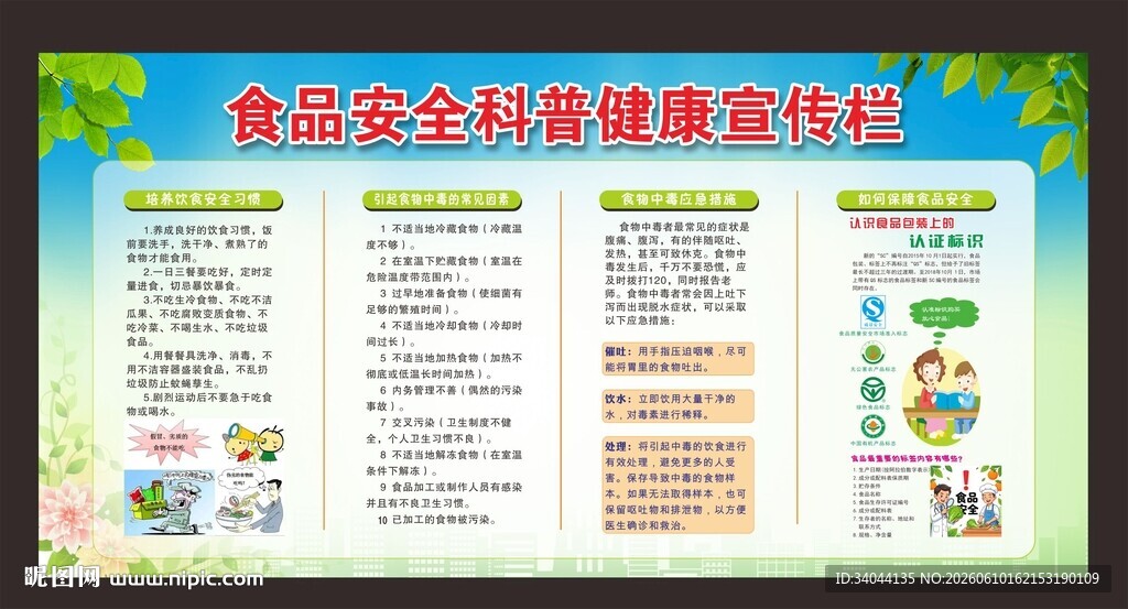 食品安全宣传栏知识展示