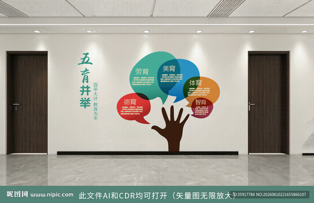 五育并举校园文化墙