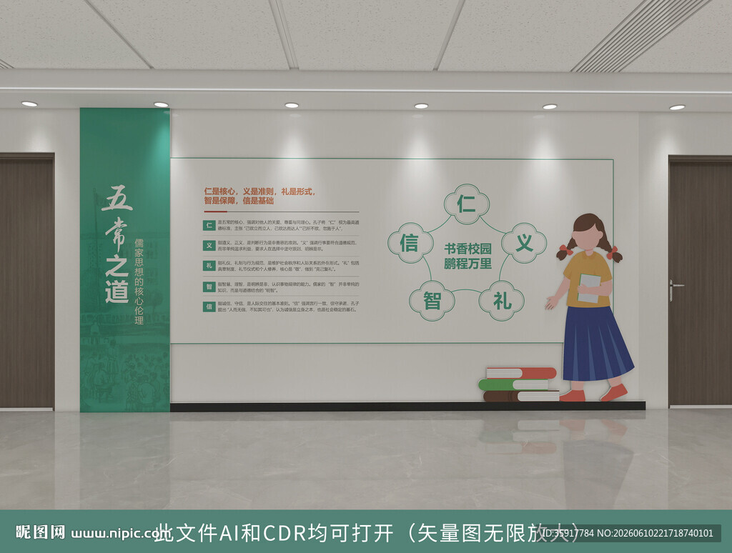 儒家五常文化墙