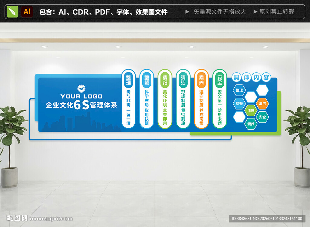 6S管理体系文化墙