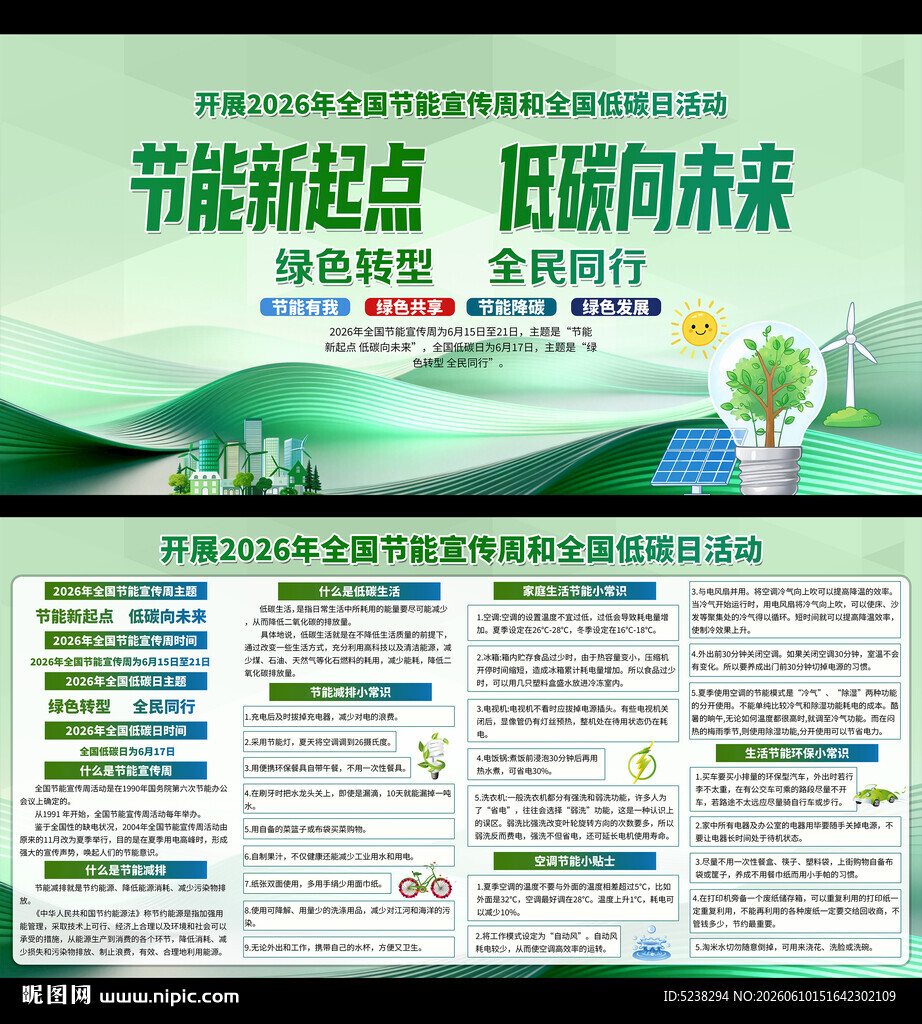 2026年节能宣传周宣传栏