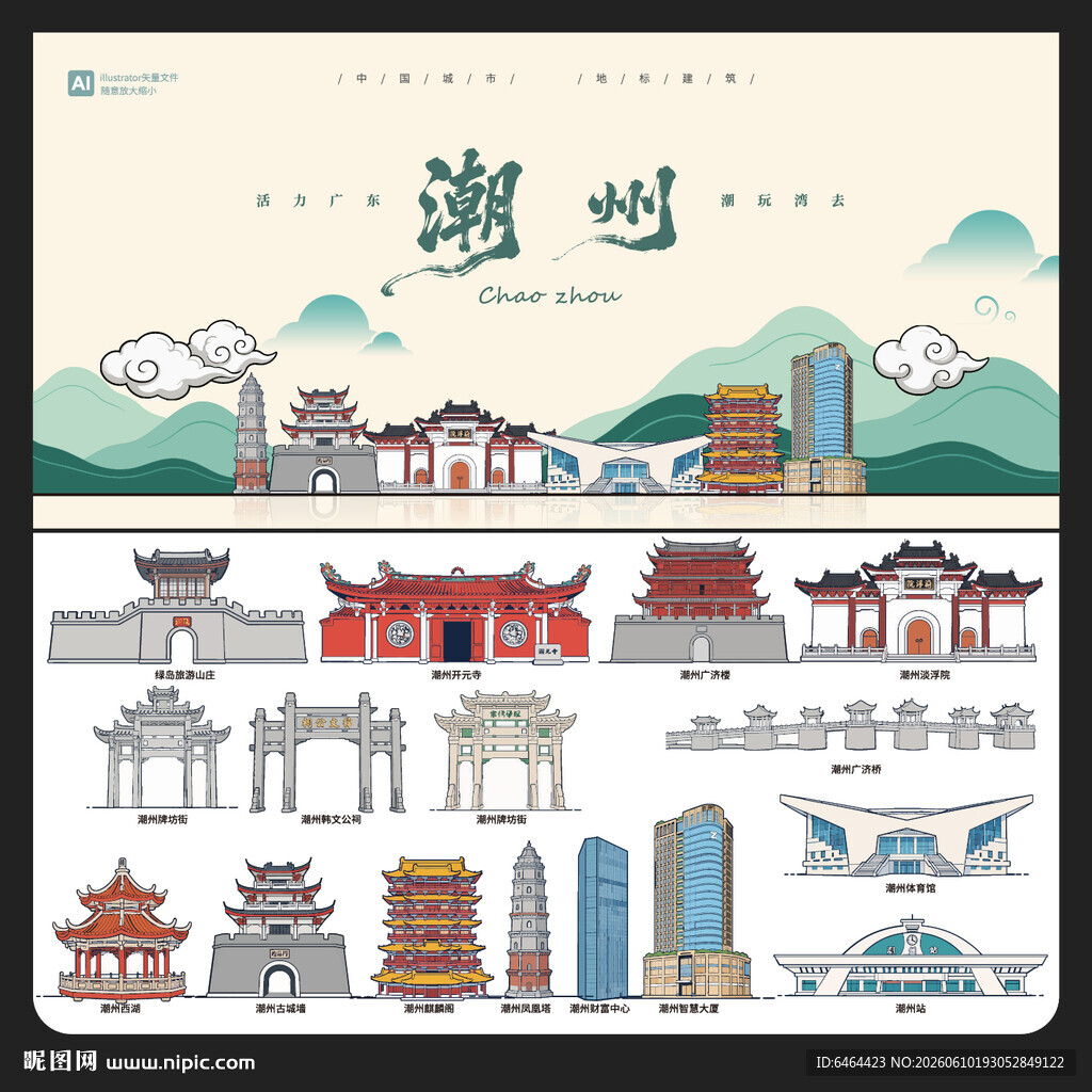 潮州