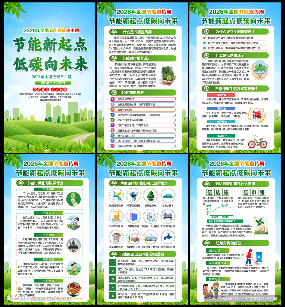 2026年全国节能宣传周展板