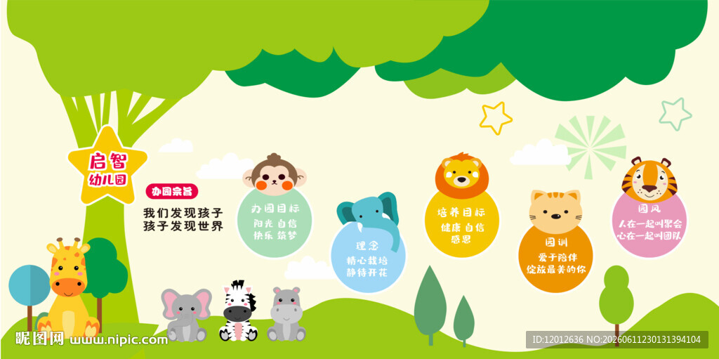 幼儿园文化墙