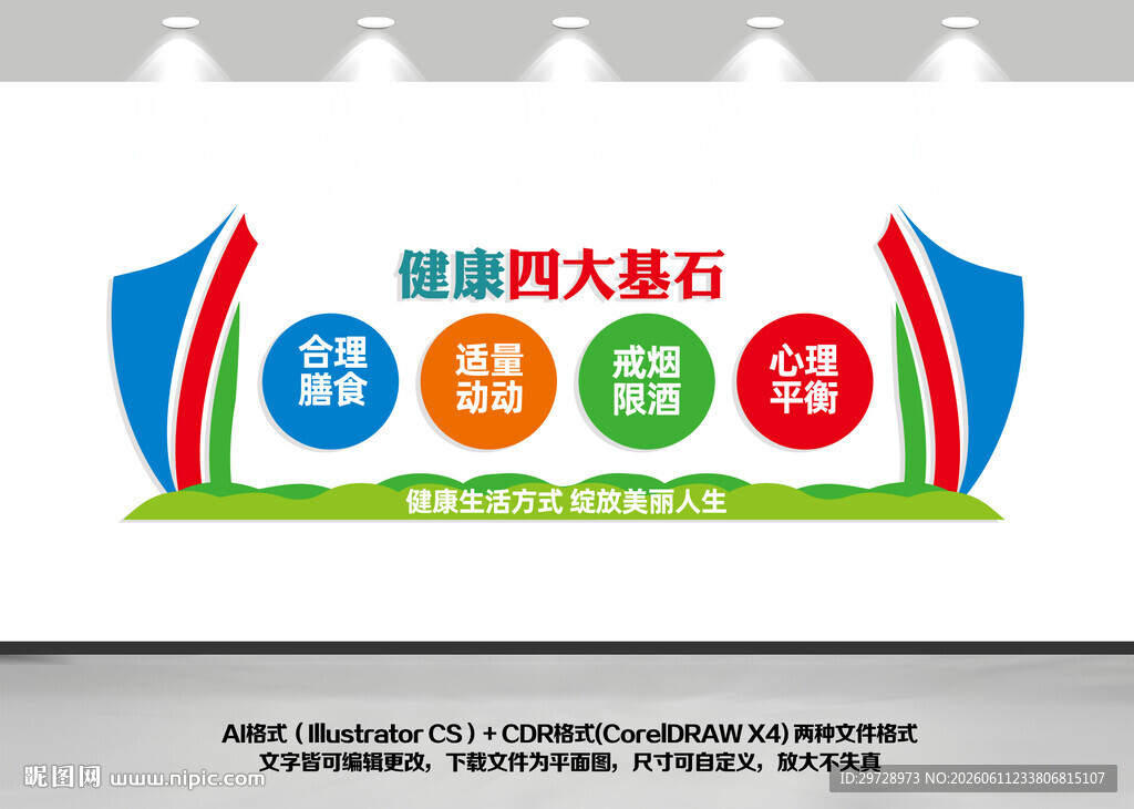 健康四大基石文化墙