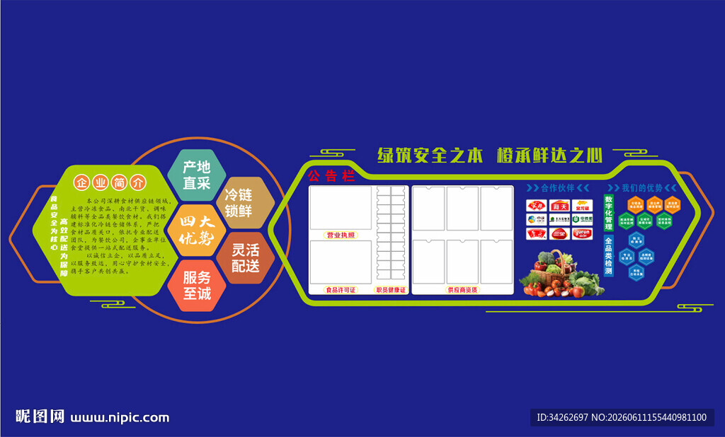 食品文件墙