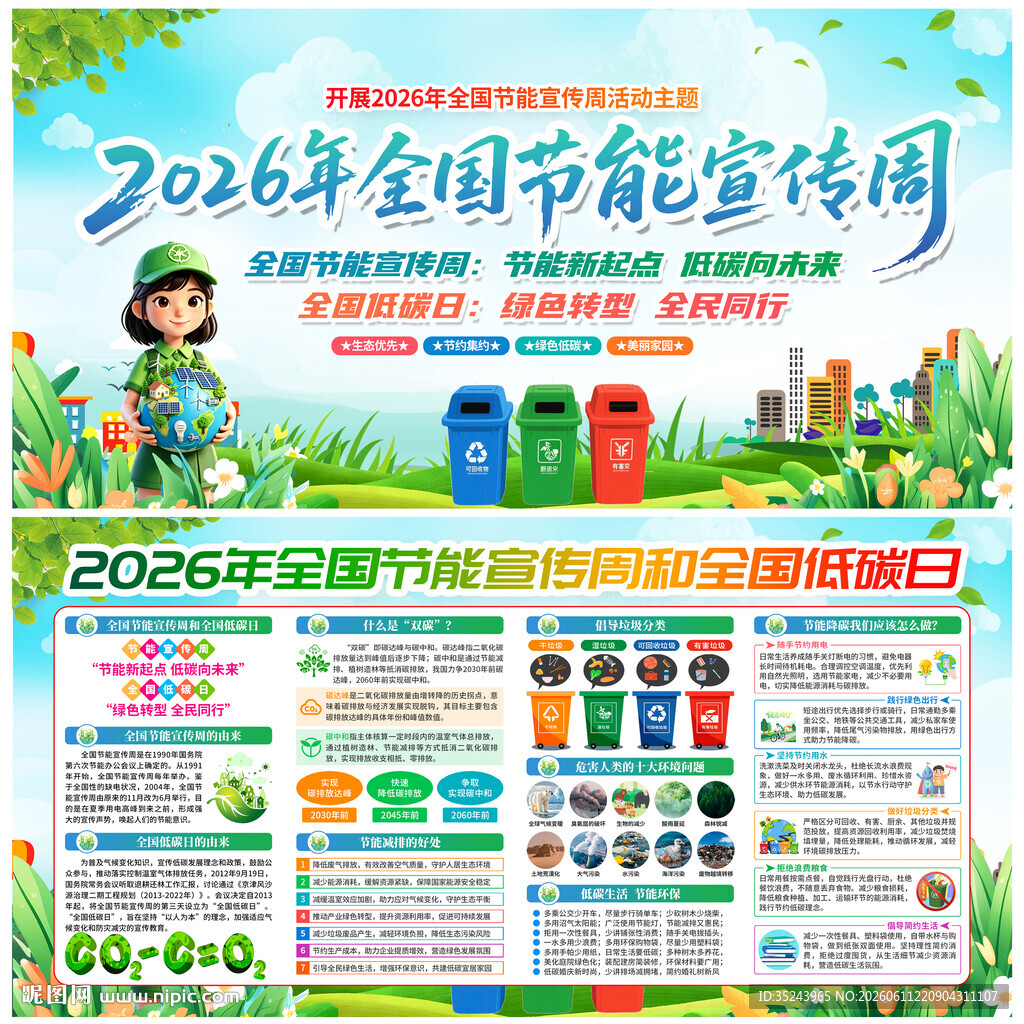 2026全国节能宣传周展板