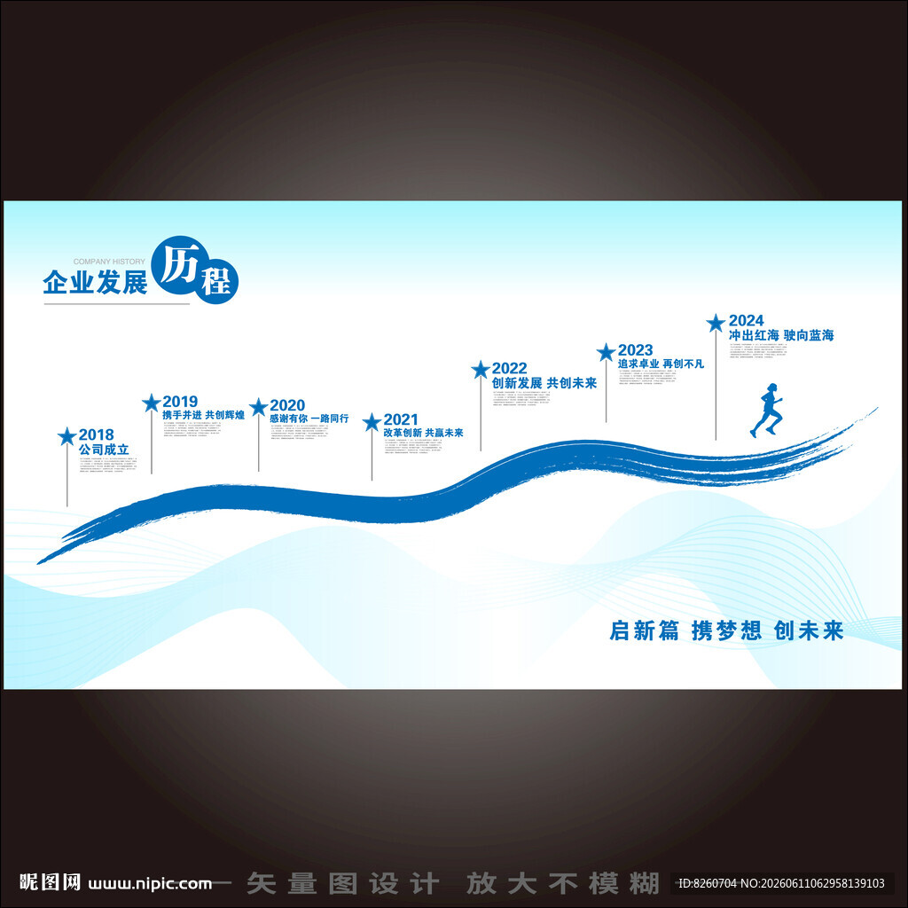 浅蓝色发展历程