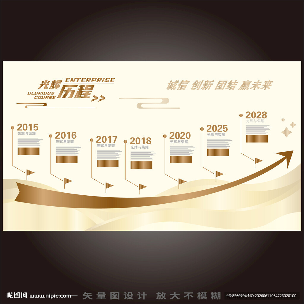 发展历程