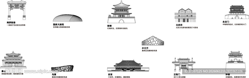 北京中轴城市建筑剪影景点