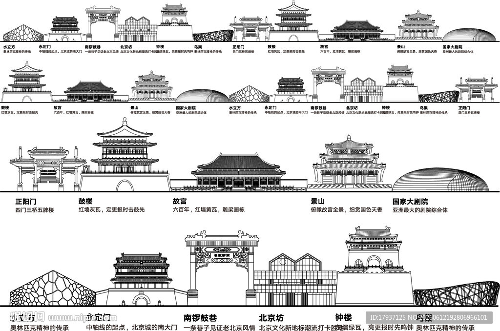 北京中轴城市建筑剪影景点