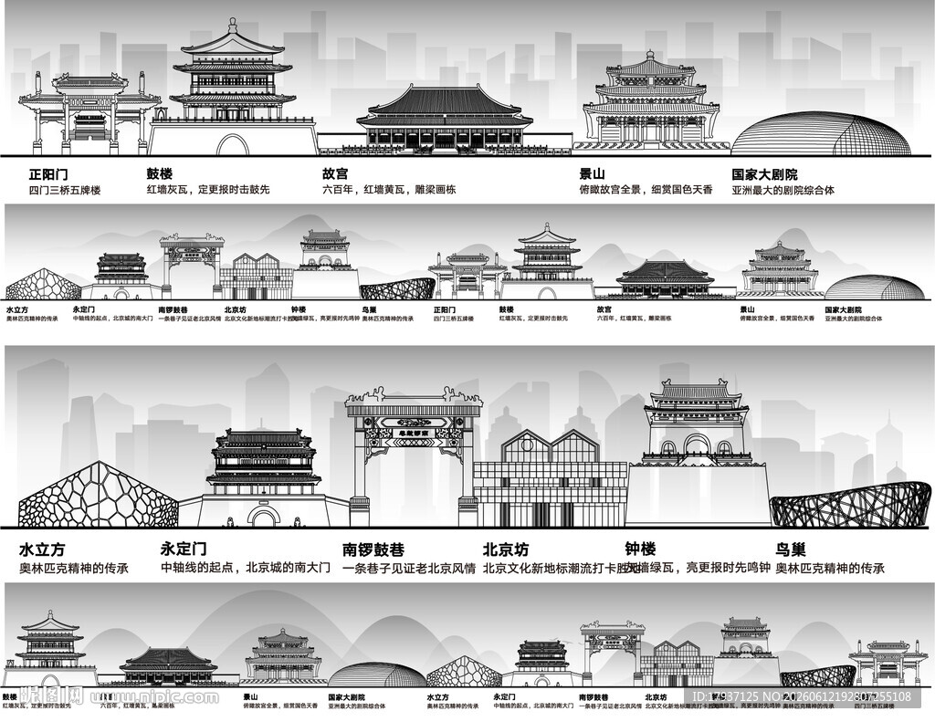 北京中轴城市建筑剪影景点
