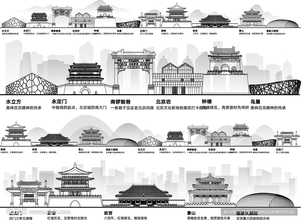 北京中轴城市建筑剪影景点