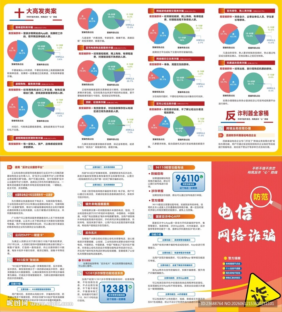 电信网络诈骗