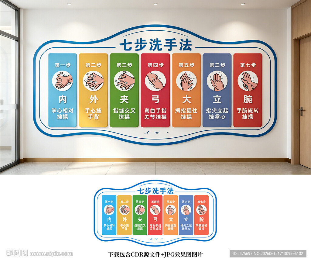 七步洗手法