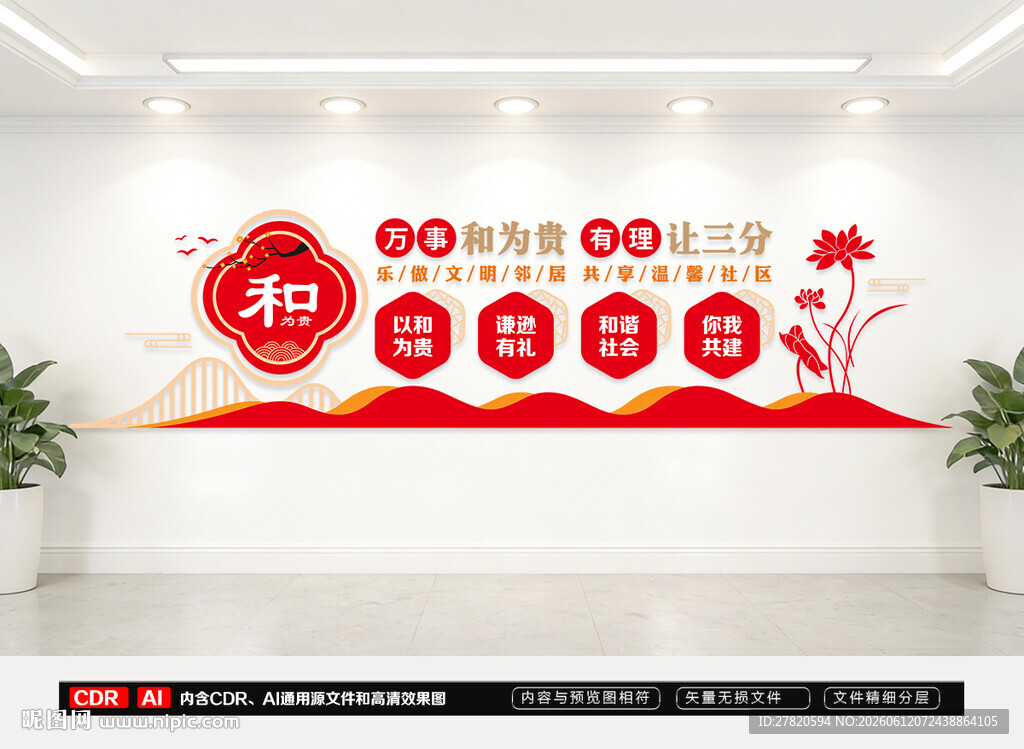 社区以和为贵文化墙