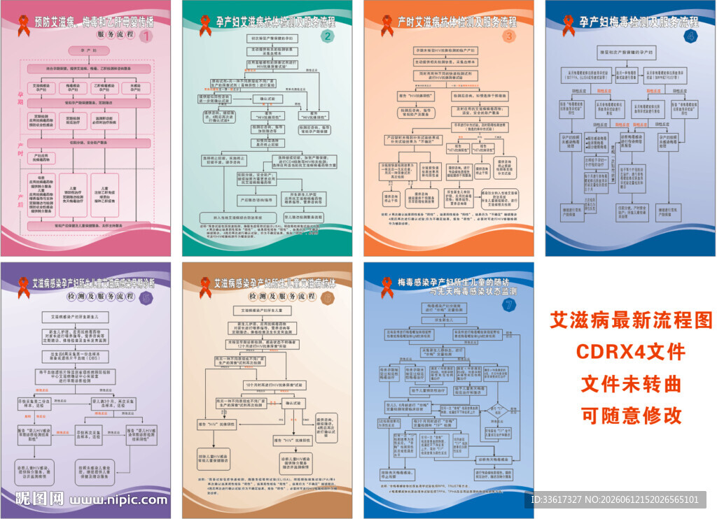 艾滋病展板